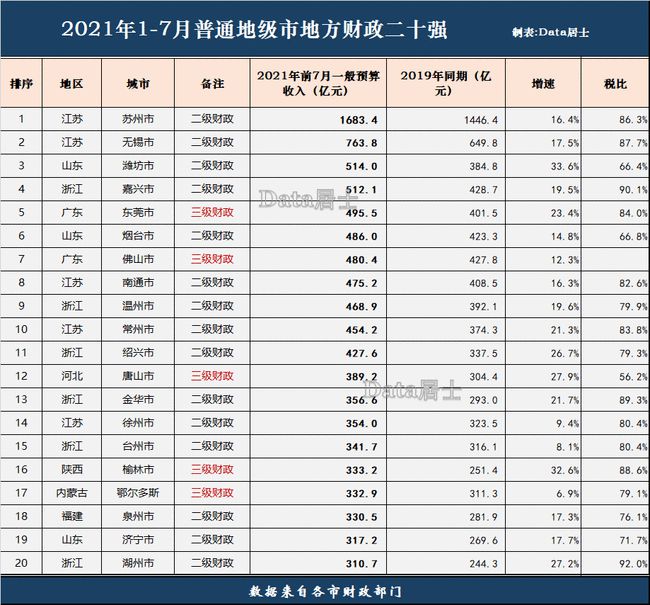 金華財(cái)稅網(wǎng)(稅屋網(wǎng)——傳播財(cái)稅政策法規(guī)!)
