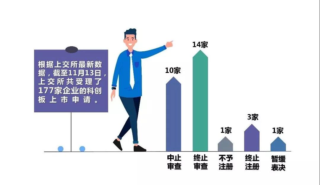 稅務風險(金融企業(yè)如何化解稅務風險)